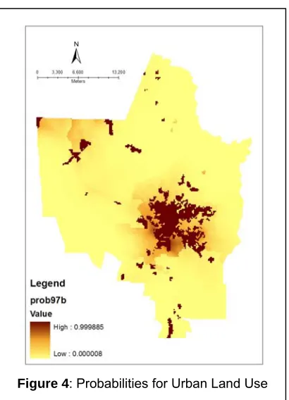 Figure 4: Probabilities for Urban Land Use 
