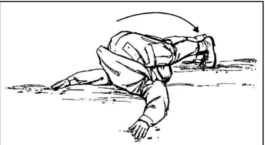 Figure 2-11. Backroll stretch.
