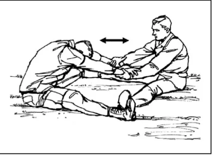 Figure 2-12. Buddy-assistedsplits (leg spreader).