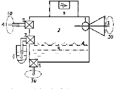 Fig. 3. The relation of relative deflection ofsensor cantilever on time during CRP adsorptionfrom the solution with concentration of 50 µg/ml