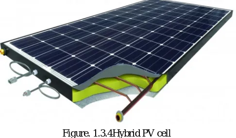 Figure. 1.3.4Hybrid PV cell 