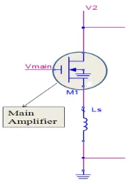 Fig. 2 Proposed linearization circuit 