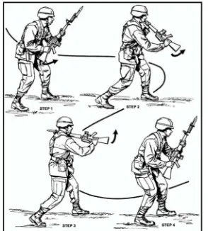 Figure 7-13. Butt stroke to the head.