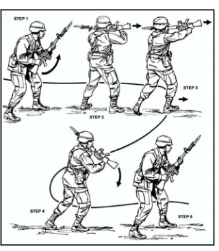 Figure 7-16. Smash movement.