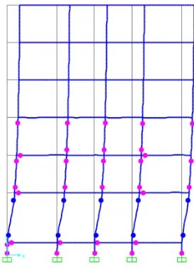 Figure 7: Pushover Deformation Scale 