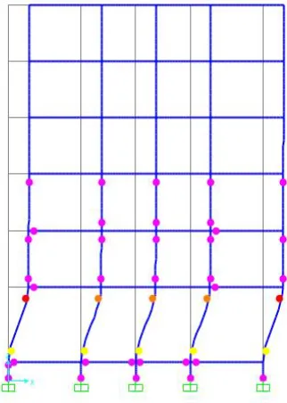 Figure 11: Step 4: Pushover Deformed Shape 
