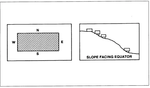 Figure 2-l. Building orientation 