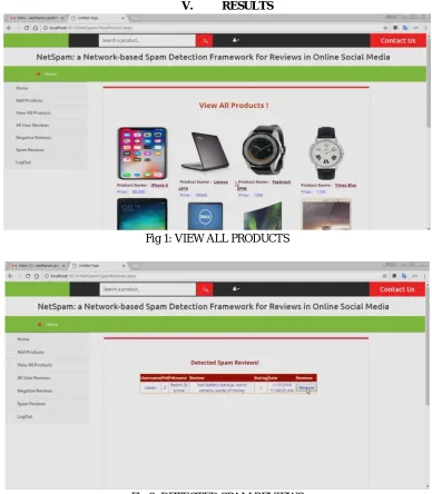 Fig 2: DETECTED SPAM REVIEWS 