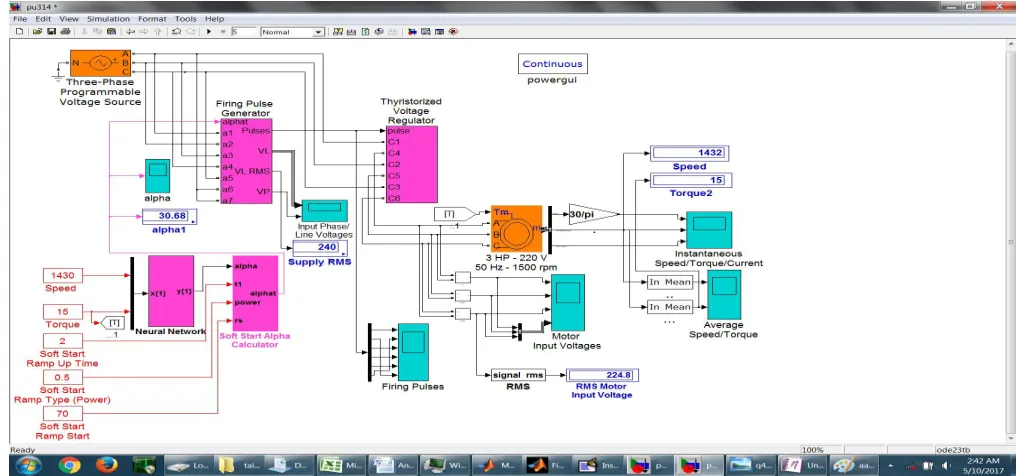 Fig. 6. Soft starting logic implemented in SIMULINK 