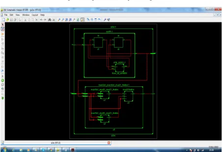 Figure 3: Design of 32-Bit Multiplexer using DRG4 Gate 