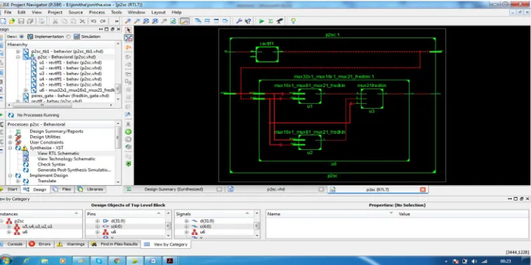 Figure 15: RTL Schematic of Parallel to Serial Converter using Fredkin gate 