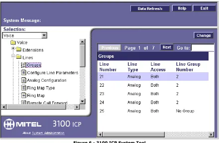 Figure 6 - 3100 ICP System Tool