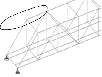 Table: 7 Horizontal top member 