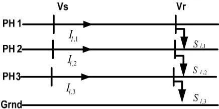Figure 1. A three-phase line section 