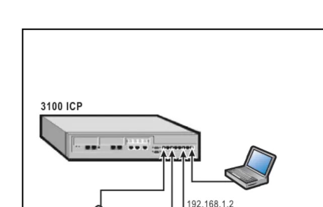 Figure 12:   Connecting the 6000 SBAP to layer-2 switch port