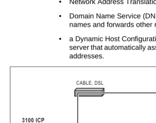 Figure 7:   Standalone network application