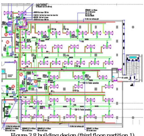 Figure 3.8 building design (third floor-partition 1) 