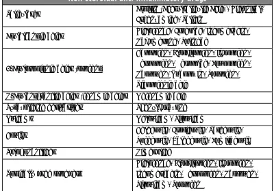 Table 3.1  Classification of NSAIDs 