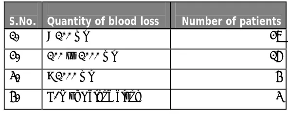 Table 5.4   