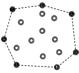 Figure 3-10 Internal and External agents
