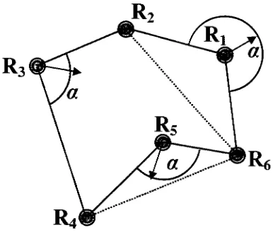 Figure 3-11 A distribution to explain the selection of correct position