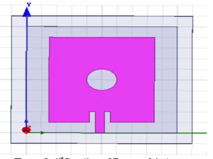 TABLE 1: Dimensions of proposed microstrip patch antenna. 