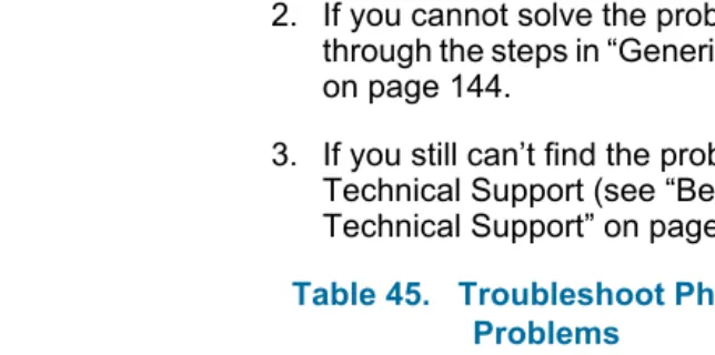 table in COR assignment  