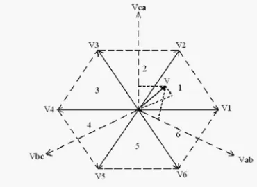 Figure 1 Zero Output Voltage Topologies 