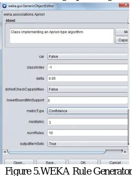 Figure 6.Output in WEKA 