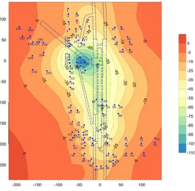 Fig. 2. The mould of surface settlement accordingto the field studies with the layout of referencepoints on the surface above the station complex(the «Obvodny Kanal” subway station)