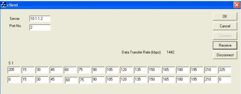 Figure 3Successful connection between the hardware and the PC with a data transfer rate of 1442kbps