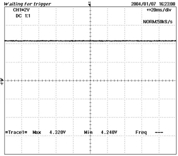 Figure 5Photodiode response inside thepipeline