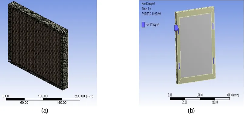 Fig. 1 Cross-section of a PV module showing layers of different material 