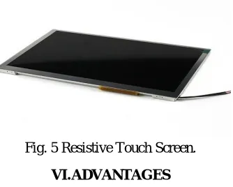 Fig. 4   RFID 