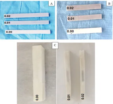 Fig. 5. A, Surface fracture of impact test for pure PMMA; B, Surface fracture of impact test for sample of PMMA with 0.01% AgNPs; C, Surface fracture of impact test for sample of PMMA with 0.02% AgNPs