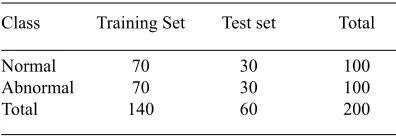 Table 2. SVM polynomial kernel classification results for different poly-order