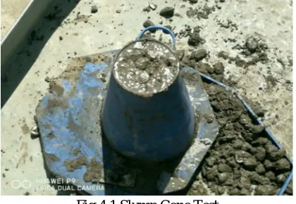 Fig 4.1 Slump Cone Test 