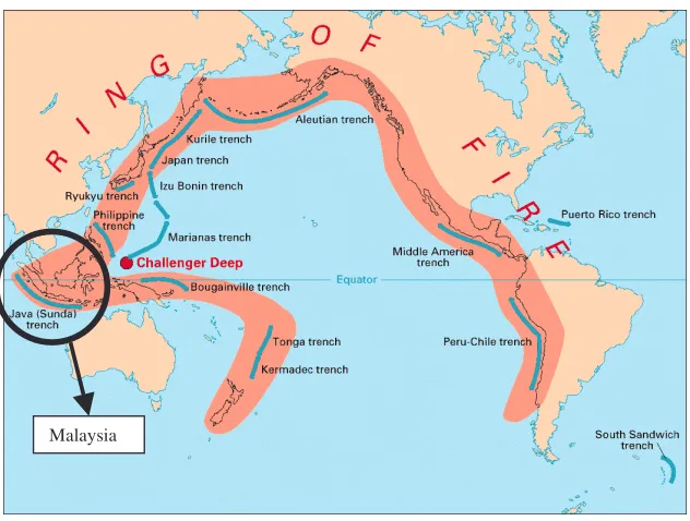Figure 1.3: The Ring of Fire 