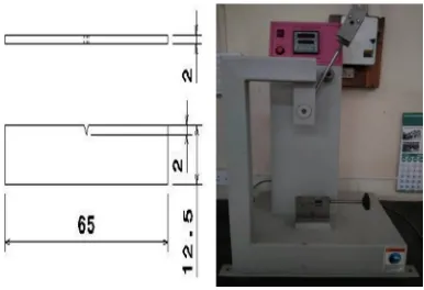 Fig. 8  Digital Impact test machine 