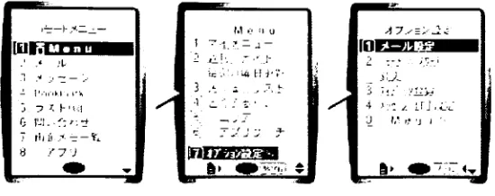Figure 1: An interface of"i-mode"