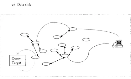 Fig-1
