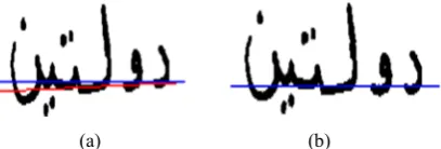 Figure 3 skew correction and baseline estimation, (a) 