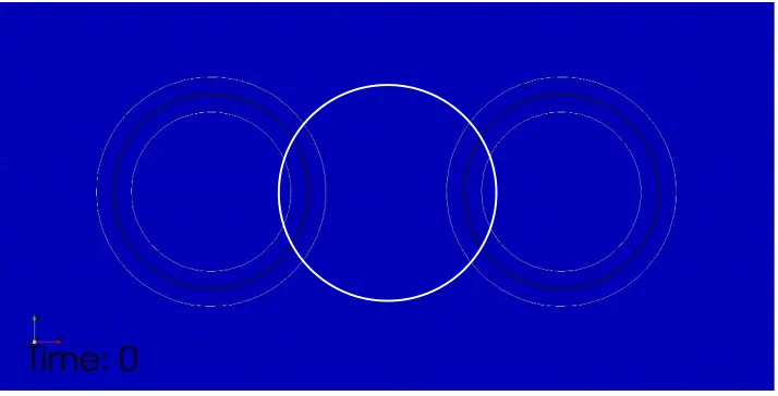 Figure 8: An later time step after surface tension changed with the coalescence control application volume shown as the white circle and the black circles as the bubble interfaces 
