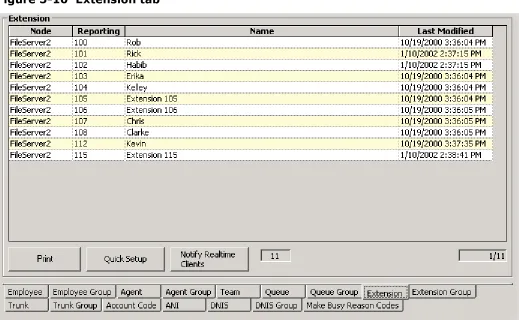 Figure 5-10 illustrates the Extension tab. The functions on the Extension tab are the same as those presented in the section entitled Agent tab