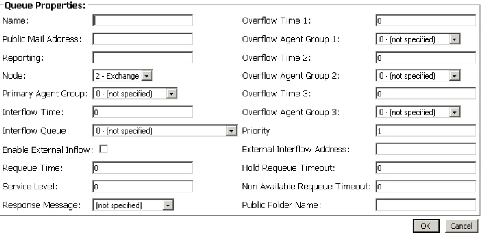 Figure 12   Queue Properties window