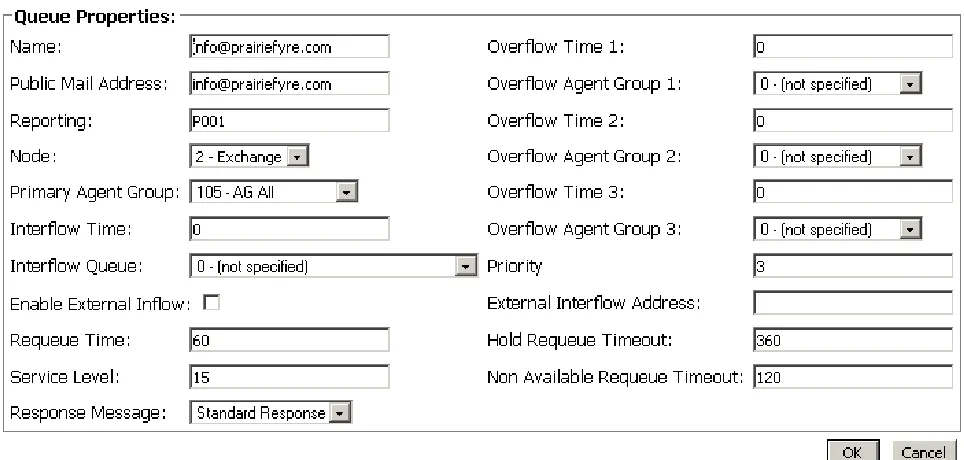 Figure 13   Queue Properties window