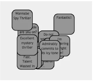 Figure 3.3 Digital cards/post-its