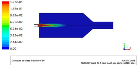 Figure no. 1 Mass fraction of Soot in case 1 (DIESEL) 