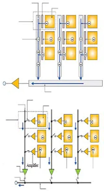 Fig. 7. Overview of IR-module