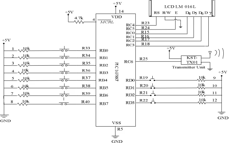 Fig. 3 Block Diagram of the Transmitter and Receiver Sections 